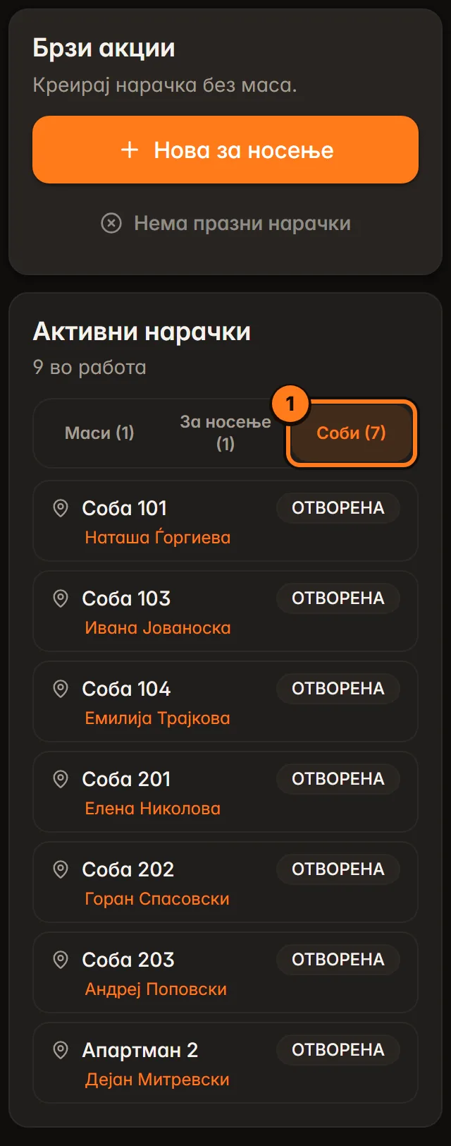Активни нарачки, соби