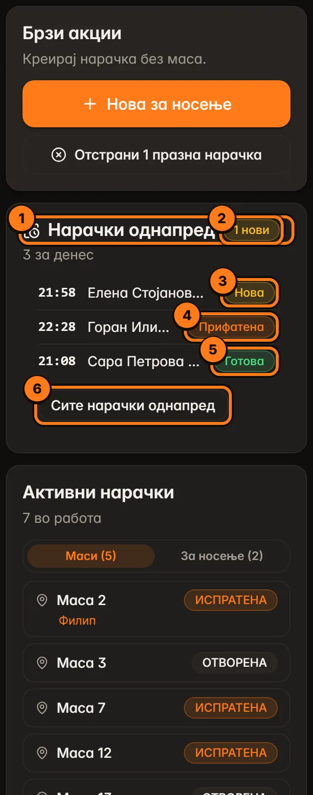 Нарачки однапред